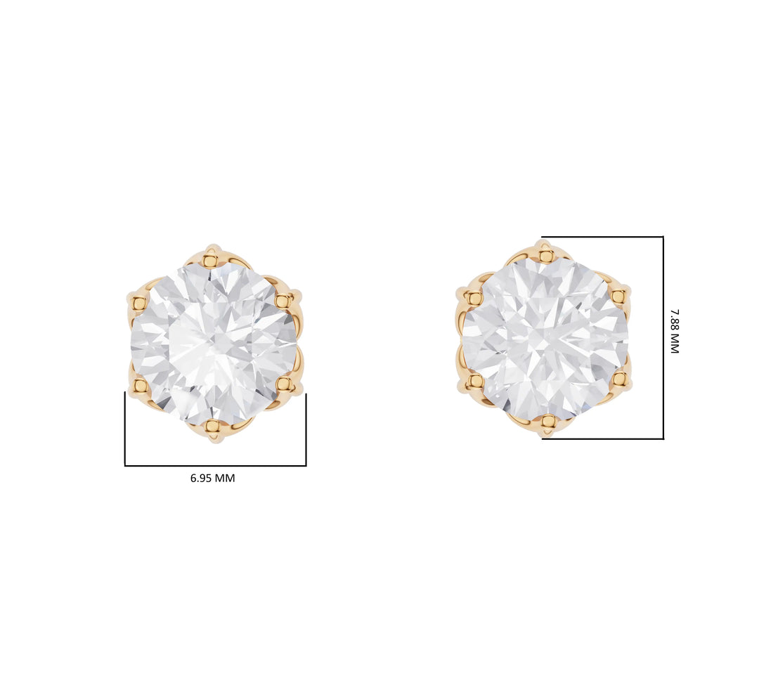 2.06 ct Lab-Grown Diamond Classic Round Solitaire Earrings